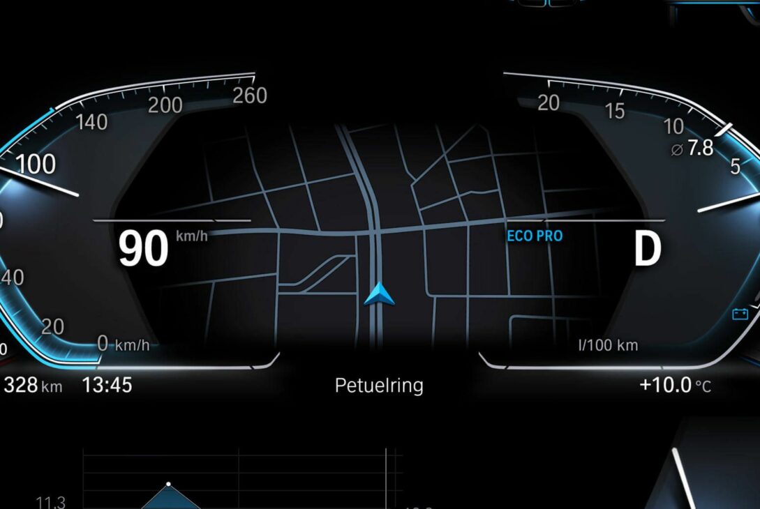 Digital Instrument Cluster what it is, how it works and examples